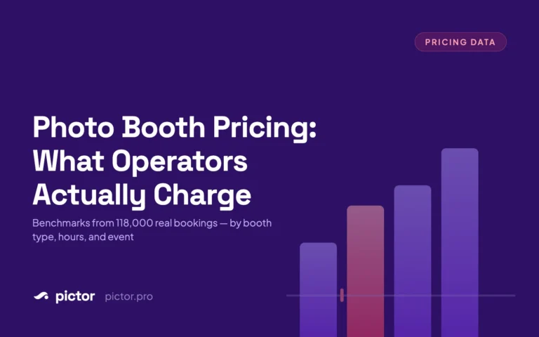 Photo booth pricing in 2026 — what operators actually charge, benchmarks from 118,000 bookings