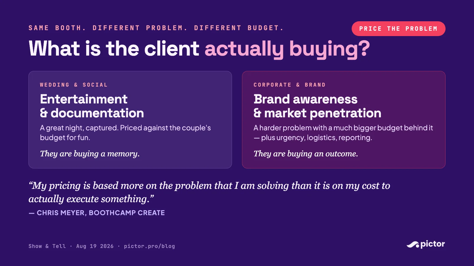 $681 Is Below the Floor: How to Price Your Photo Booth Services (Show & Tell Recap with Chris Meyer) 5 Two-panel graphic: wedding booths solve entertainment and documentation; corporate booths solve brand awareness and market penetration, a harder problem with a bigger budget