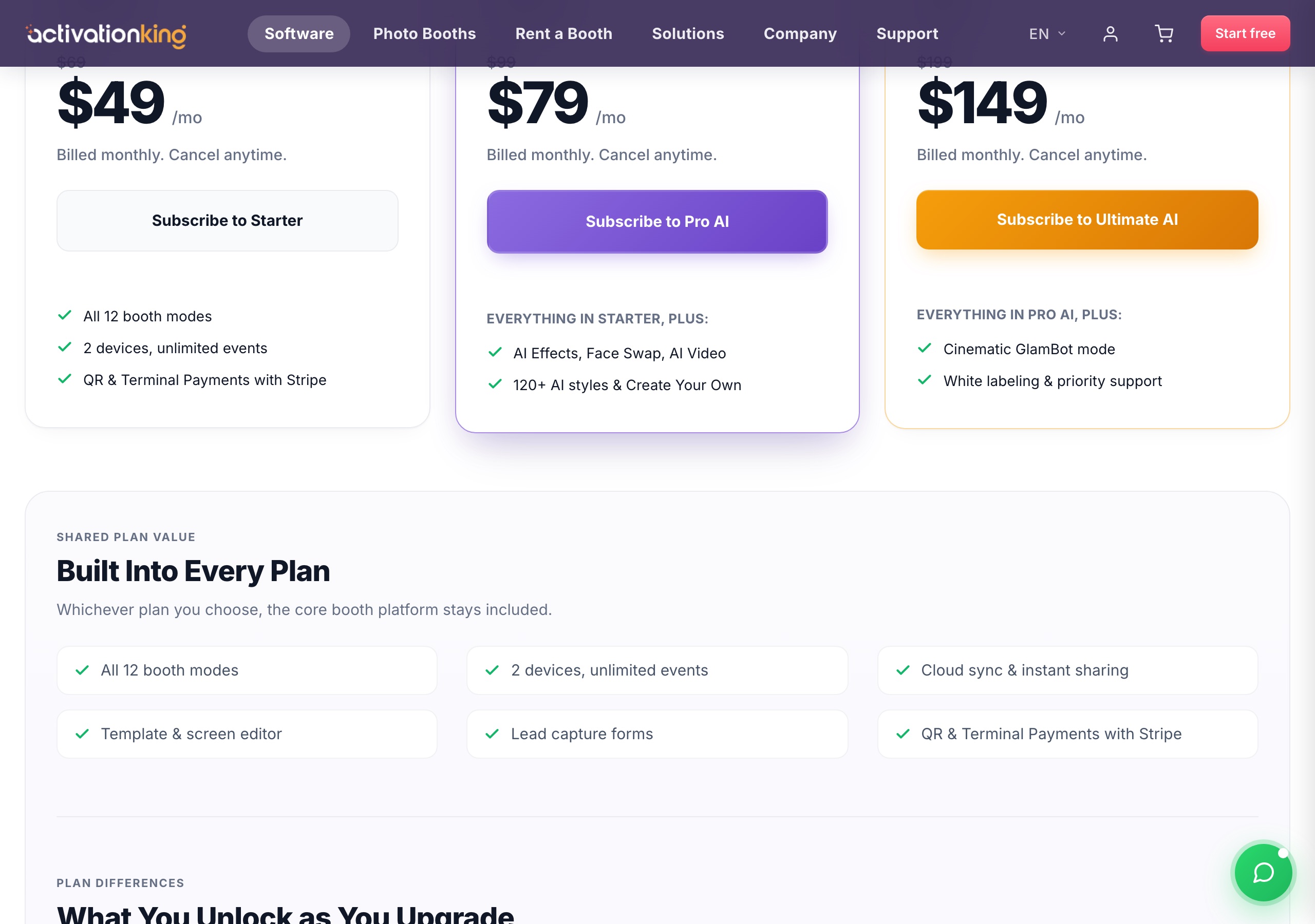 Pictor vs Activation King: An Honest Comparison for Photo Booth Operators 1 Activation King pricing page on 2026-09-13: Starter 49 dollars, Pro AI 79 dollars, Ultimate AI 149 dollars per month promotional prices