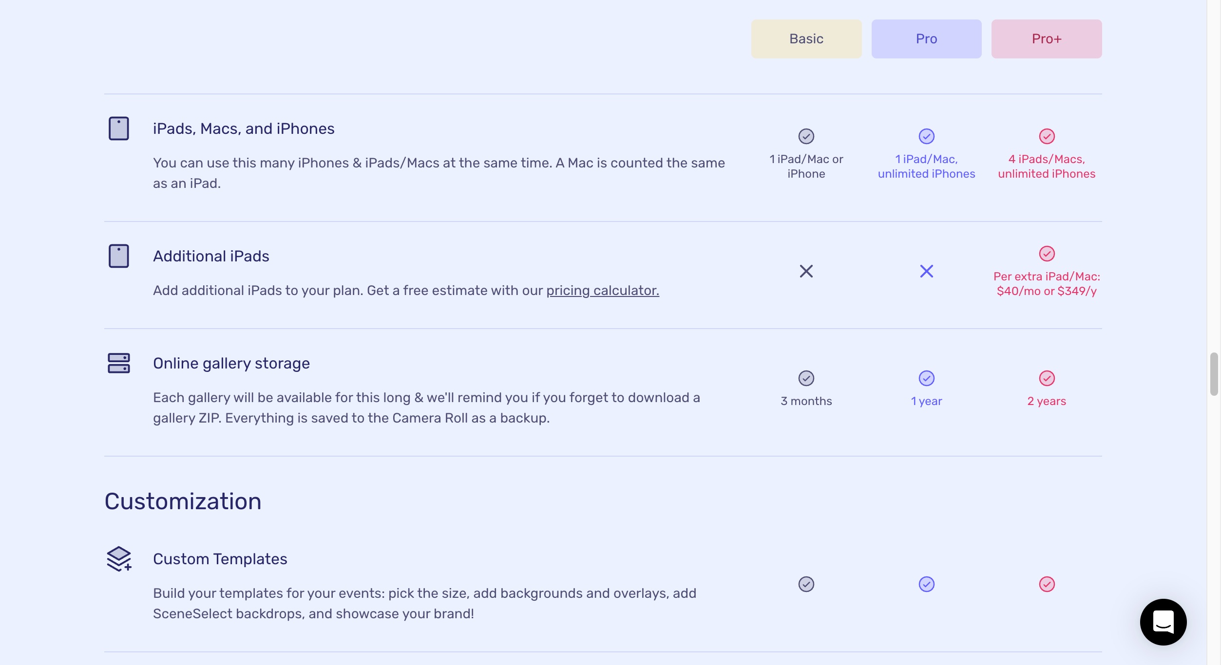 Pictor vs Booth.events: An Honest Comparison for Photo Booth Operators 2 Booth.events pricing compare table on 2026-09-13: device limits per plan and $40/mo per extra iPad or Mac