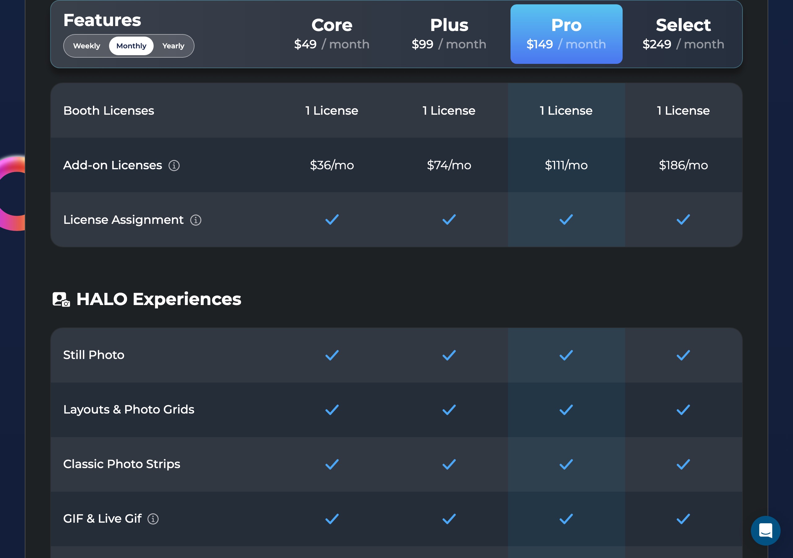 Pictor vs Simple Booth: An Honest Comparison for Photo Booth Operators 2 Simple Booth software comparison chart on 2026-09-13: Core $49/mo, Plus $99/mo, Pro $149/mo, Select $249/mo; add-on licenses $36, $74, $111, $186 per month