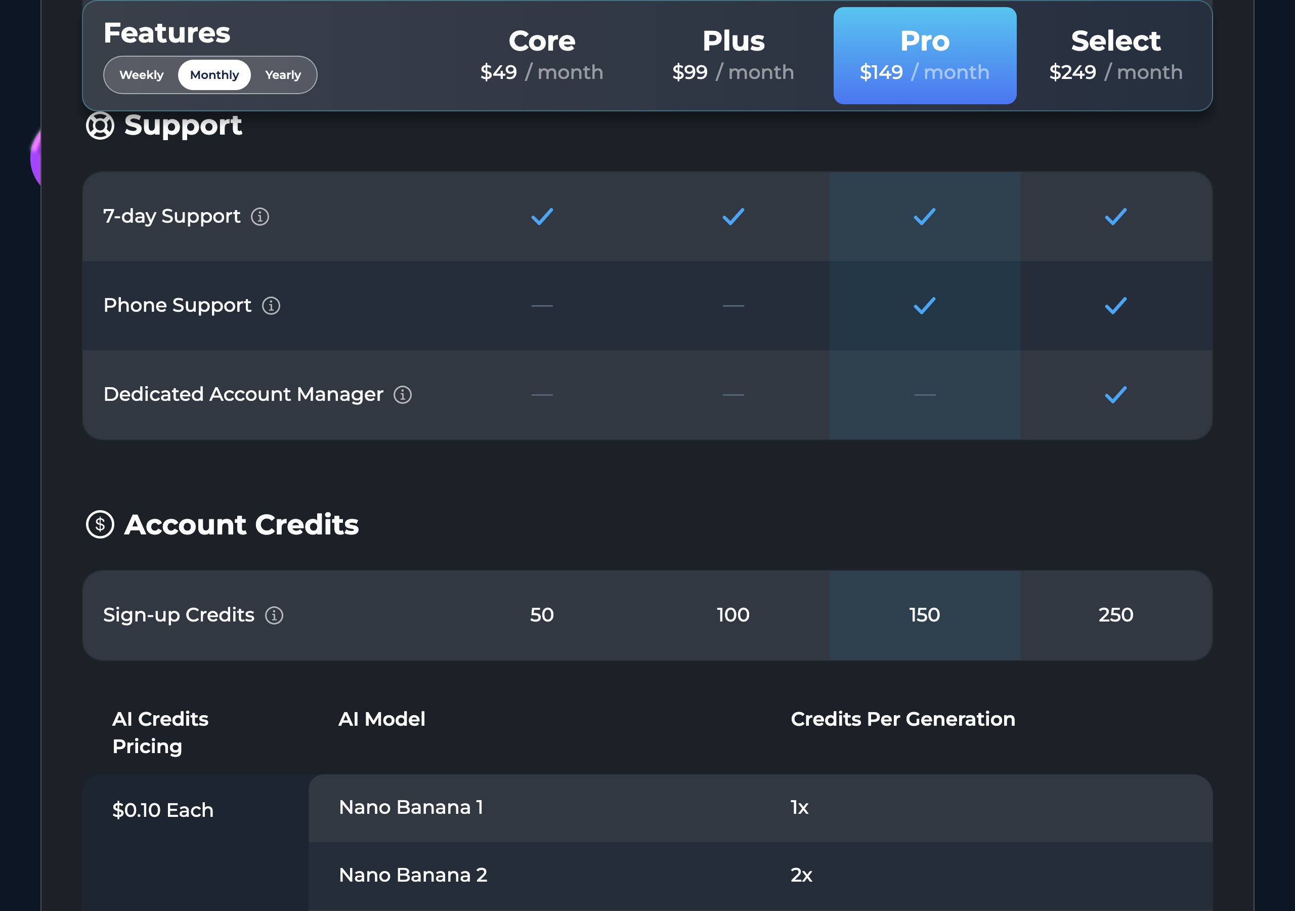 Pictor vs Simple Booth: An Honest Comparison for Photo Booth Operators 8 Simple Booth support and account credit rows on 2026-09-13: phone support on Pro and Select only, dedicated account manager on Select only, sign-up credits 50 / 100 / 150 / 250