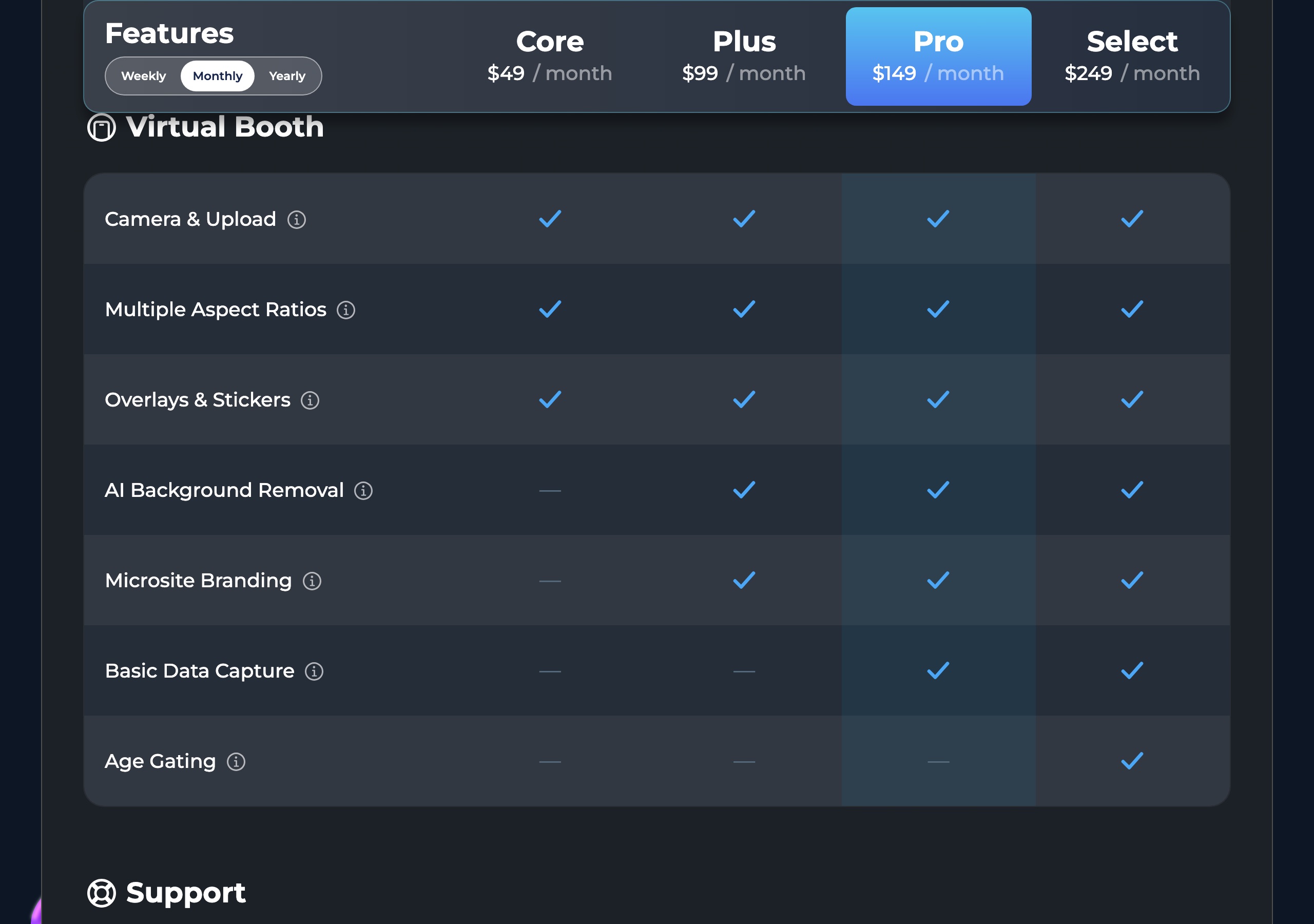 Pictor vs Simple Booth: An Honest Comparison for Photo Booth Operators 7 Simple Booth Virtual Booth rows in the plans comparison chart on 2026-09-13: camera and upload on every plan, AI background removal and microsite branding from Plus, basic data capture from Pro, age gating on Select