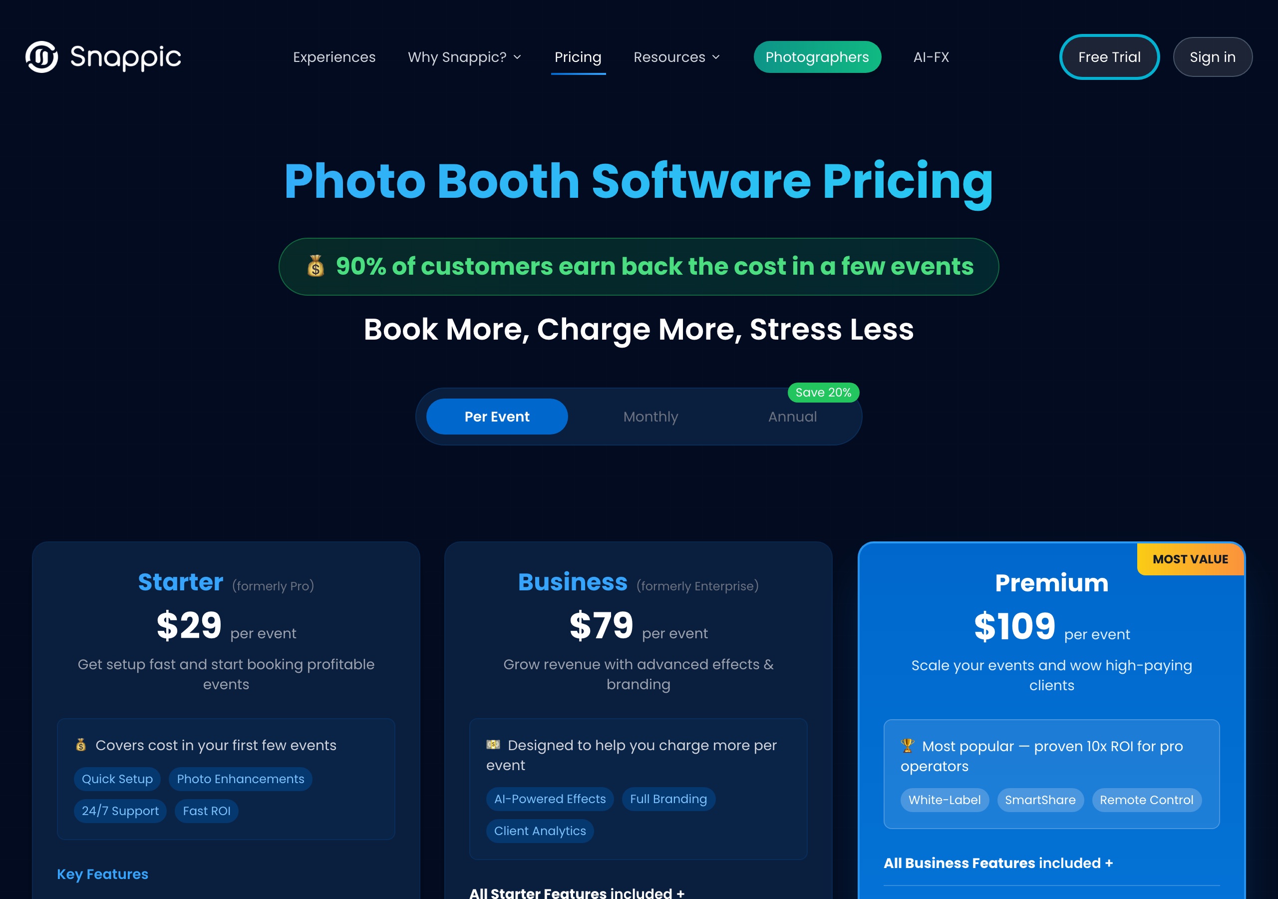 Pictor vs Snappic: An Honest Comparison for Photo Booth Operators 2 Snappic pricing page Per Event tab on 2026-09-13: Starter $29, Business $79, Premium $109 per event