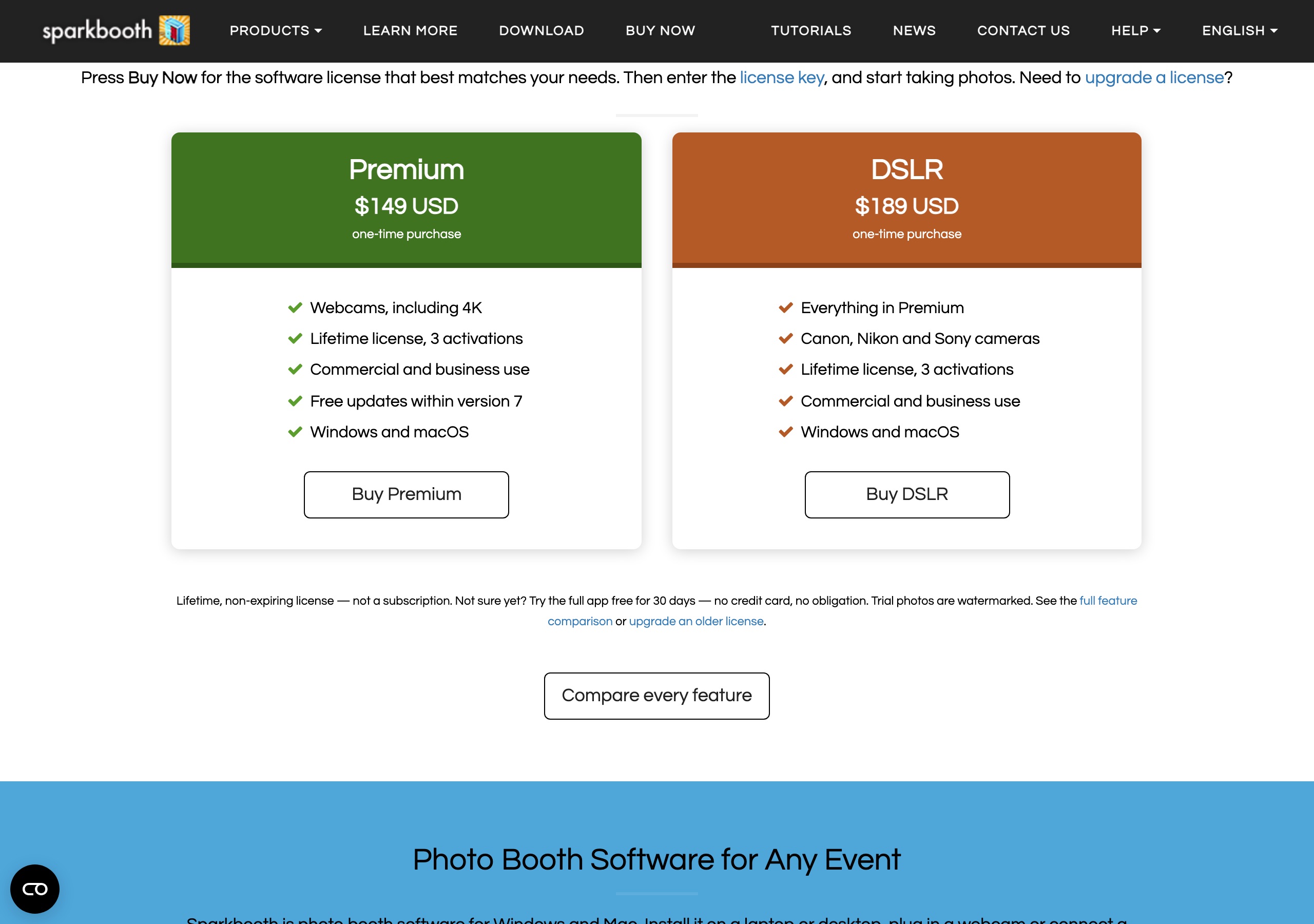 The Best Photo Booth Software for Operators in 2026 — Compared Honestly (By One of the Companies on the List) 3 Sparkbooth buy page on 2026-09-14: Premium $149 USD and DSLR $189 USD one-time purchase, lifetime licence with 3 activations, Windows and macOS