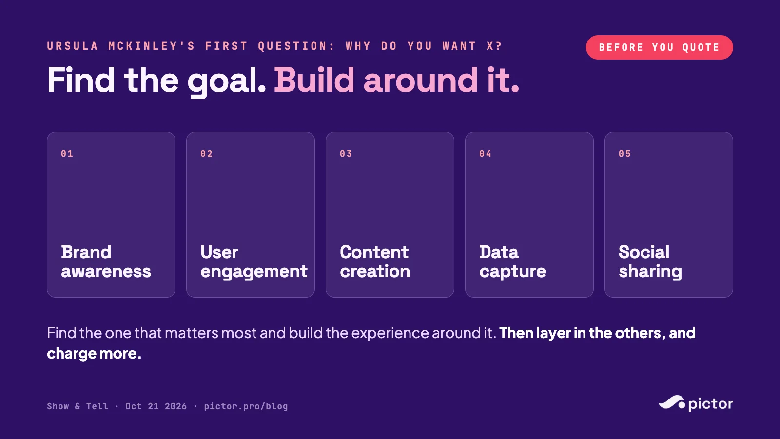 How to Sell Photo Booth Experiences Clients Actually Book: Ursula McKinley of Photo Booth Marketing 3 Five event goals to ask a photo booth client about before quoting: brand awareness, user engagement, content creation, data capture and social sharing